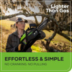 40V 16" Brushless Cordless Chainsaw, 4.0Ah Battery and Charger Included