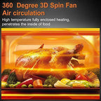 10-in-1 Air Fryer Oven, 20 Quart Airfryer Toaster Oven Combo, 1800W Large Air Fryers, Convection Toaster Oven with Rotisserie Dehydrator.