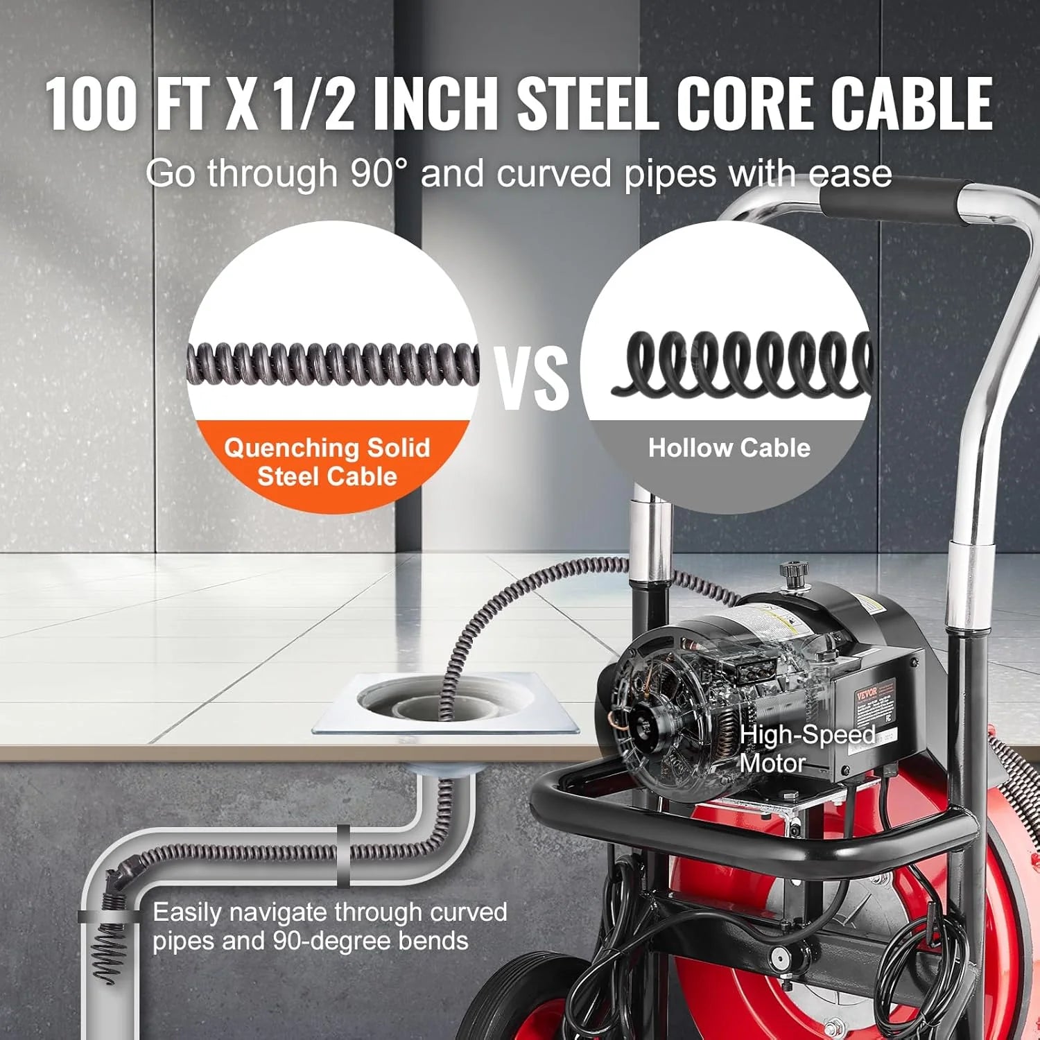 Drain Cleaner Machine 100FT x 1/2 Inch, Auto Feed Sewer Snake Auger on Wheels, 550W Portable Drain Cleaning Machine with 8 Cutters & Air-activated Foot Switch for 2" to 4" Pipes