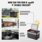 12 Volt Refrigerator 12V Car Fridge 23 Quart Portable Freezer Compressor Cooler 12/24V DC 110~240 Volt AC for Truck Van RV Camper SUV Travel Camping Road Trips Tailgating -7℉~50℉