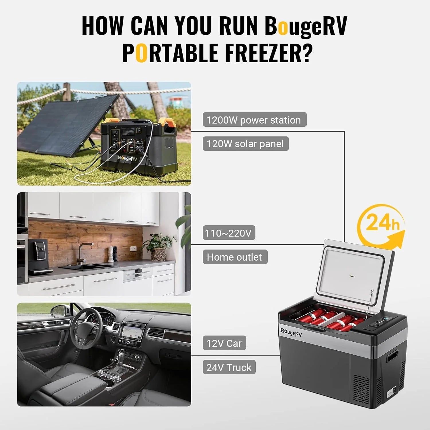 12 Volt Refrigerator 12V Car Fridge 23 Quart Portable Freezer Compressor Cooler 12/24V DC 110~240 Volt AC for Truck Van RV Camper SUV Travel Camping Road Trips Tailgating -7℉~50℉