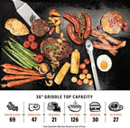 Iron-Forged 36" Omnivore Griddle – Premium Powder-Coated Steel with Reinforced Hood, Black Finish