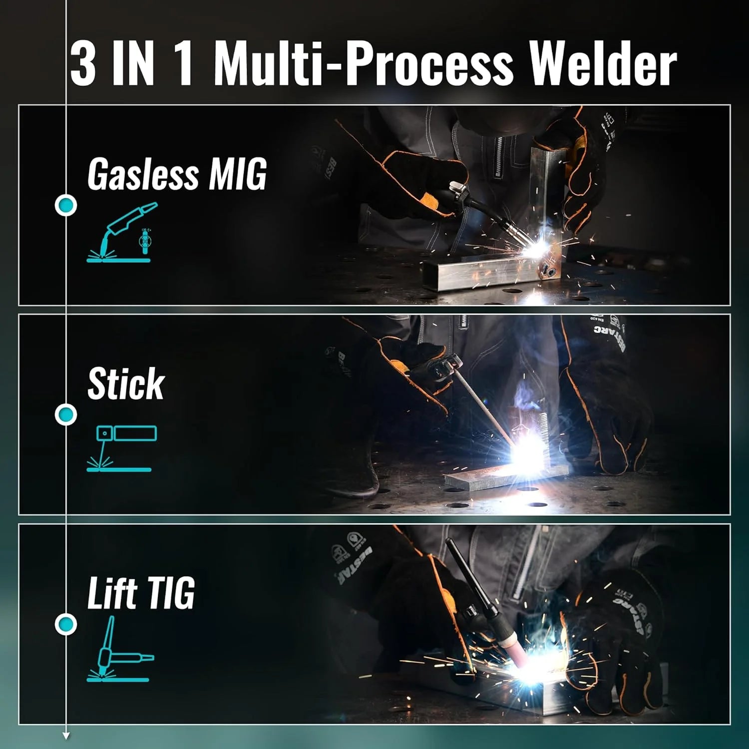145A MIG Welder, 110V/220V Dual Voltage Gas/Gasless Flux Core MIG Welder/Lift TIG/Stick 3 in 1 Synergic MIG145 9GEN Welding Machine, Flux/Solid Welder Digital Screen Display