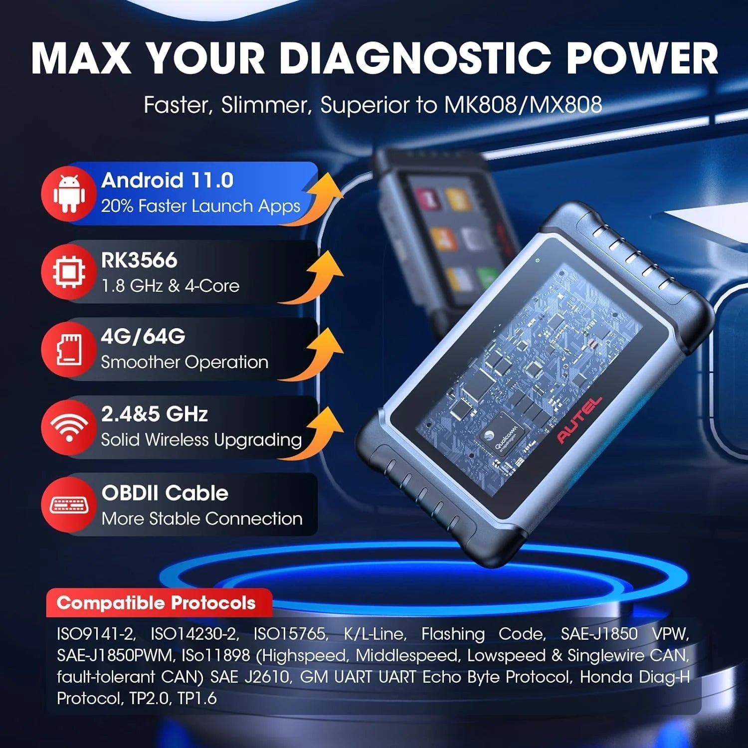 2024 Bidirectional Tool as MK808BT Pro MX808S M808Z, Function as MaxiCheck MX900, Active Test, All System Diagnose, Injector Coding.