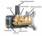 Reverberi RSV4G40HD-F40-EZ Pump, RSV4G40