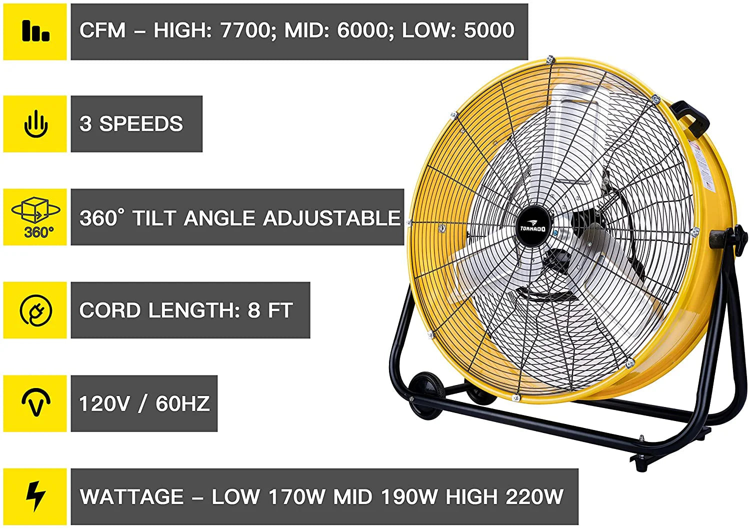 24 Inch Grade High Velocity Movement Heavy Duty Drum 3 Speed Air Circulator Fan 7800 CFM-Industrial, Commercial, Residential, and Greenhouse Use, Yellow