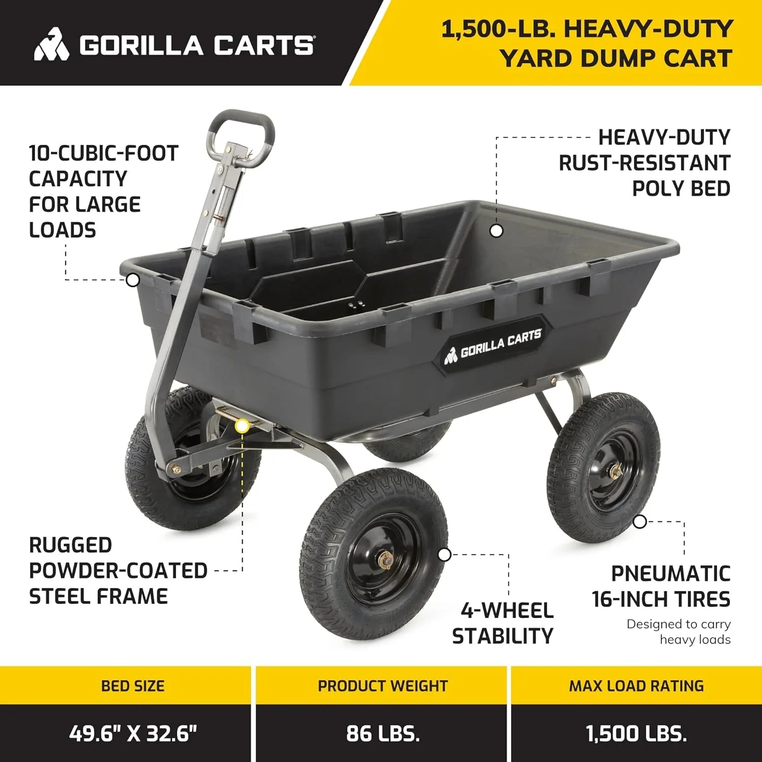 Heavy Duty Poly Utility Dump Wagon Garden Cart w/Pneumatic Tires, 6 Cu Ft - 1200 lb Capacity Outdoor Wheelbarrow for Yard, Landscaping & Gardening, Lawn Tractor or ATV Towable-Gorilla Carts