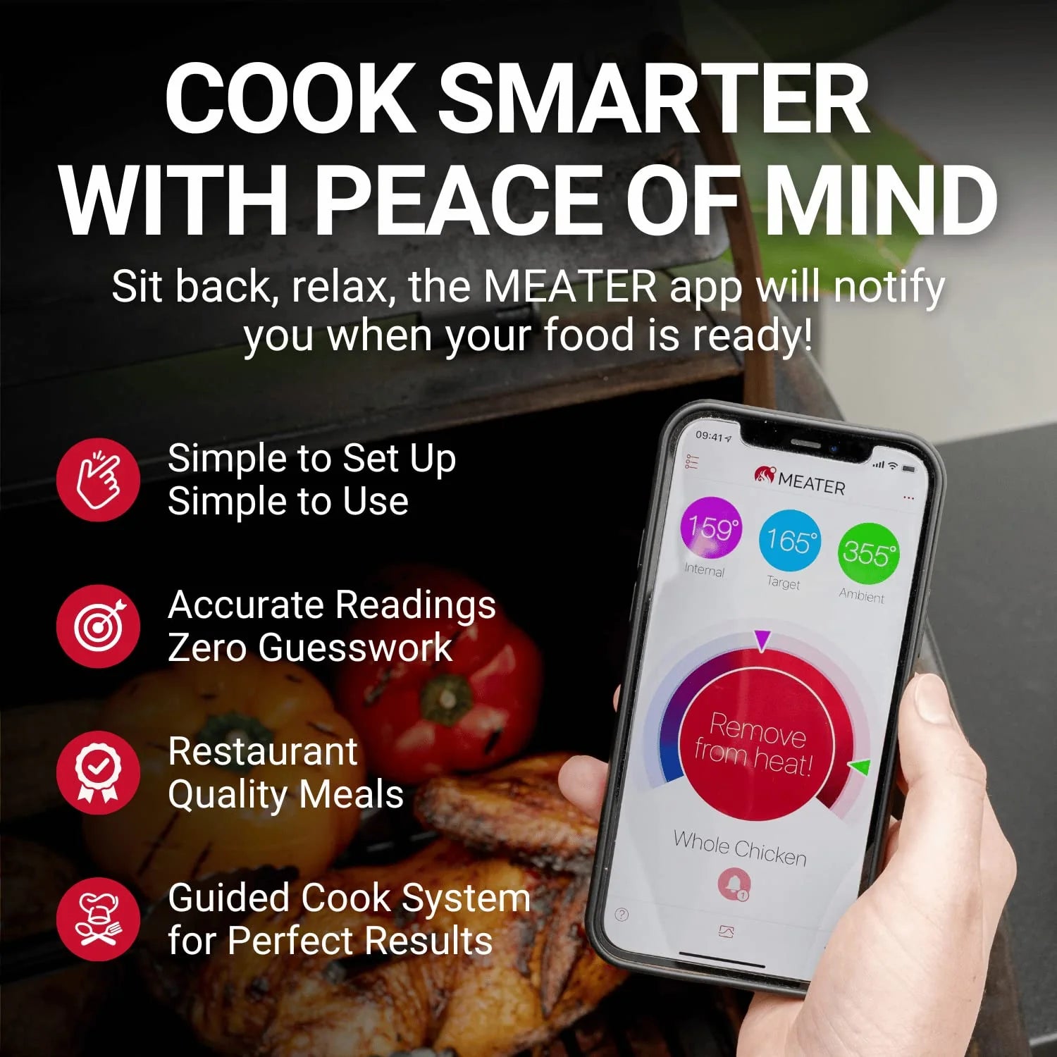 Smart Meat Thermometer with Bluetooth | 165ft Wireless Range | for The Oven, Grill, Kitchen, BBQ, Smoker, Rotisserie