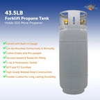 Steel Forklift Propane Tank Cylinder with Built-in Gauge, Gray.