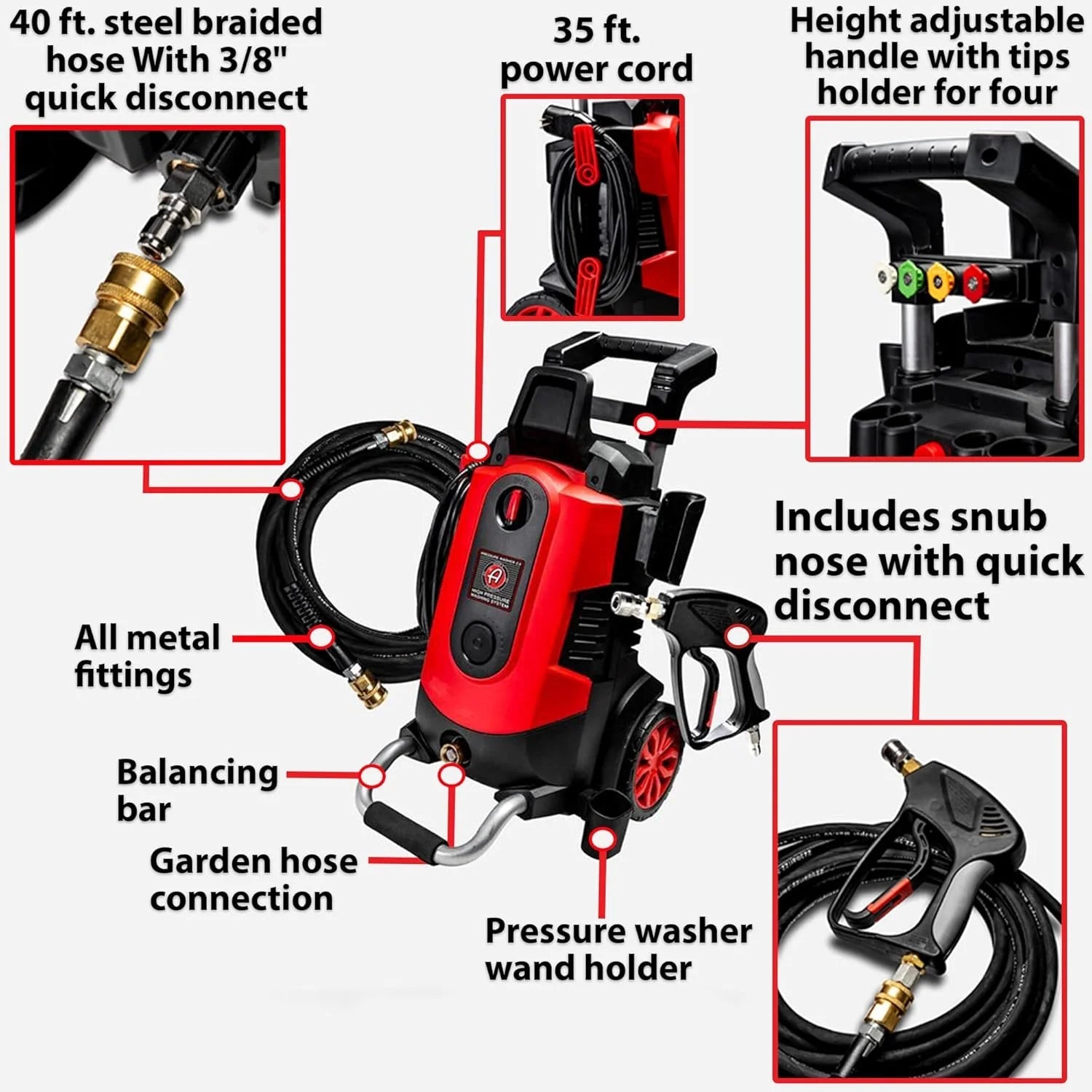 Electric Pressure Washer 2.0, Powerful 1.4 GPM 2000 PSI Car Pressure Washer Sprayer, Snub Nose & Tip Attachment, Use,Car Soap, Patio Boat RV Motorcycle Car Garage Deck.