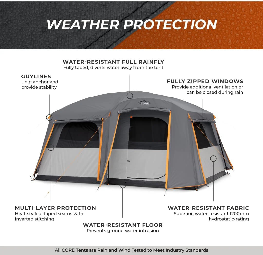 Straight Wall Cabin Tents | 10 Person / 11 Person / 12 Person Large Multi Room Family Tents for Car Camping & Outdoor Adventures