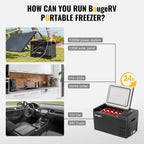12 Volt Refrigerator 12V Car Fridge 23 Quart Portable Freezer Compressor Cooler 12/24V DC 110~240 Volt AC for Truck Van RV Camper SUV Travel Camping Road Trips Tailgating -7℉~50℉