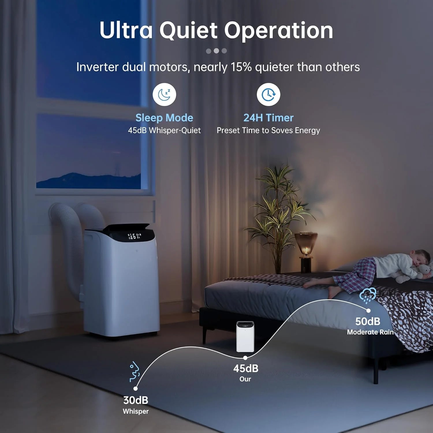 Portable Air Conditioner Cools Up to 700 Sq.Ft, 3-IN-1 Energy Efficient Portable AC Unit with Remote Control & Installation Kits for Large Room, Campervan, Office, Temporary Space