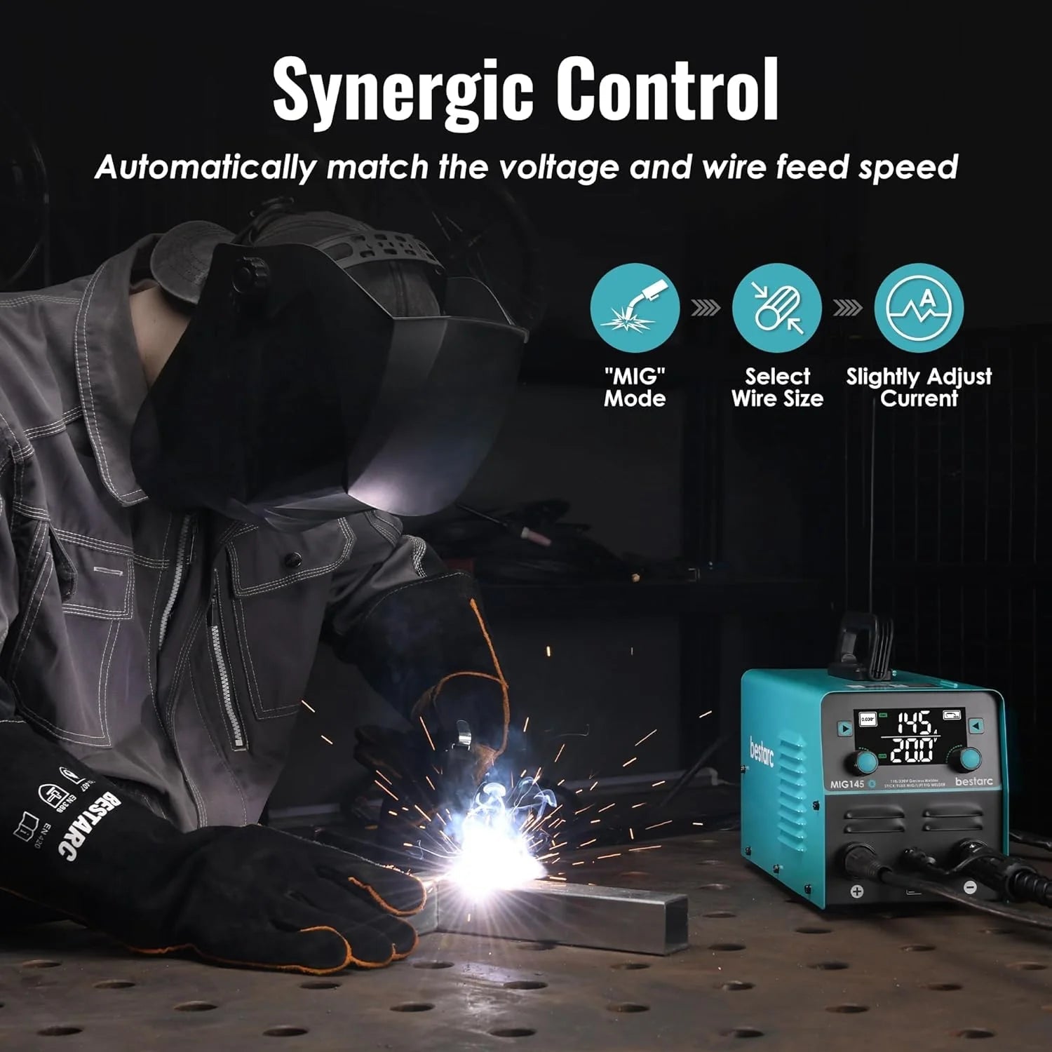 145A MIG Welder, 110V/220V Dual Voltage Gas/Gasless Flux Core MIG Welder/Lift TIG/Stick 3 in 1 Synergic MIG145 9GEN Welding Machine, Flux/Solid Welder Digital Screen Display