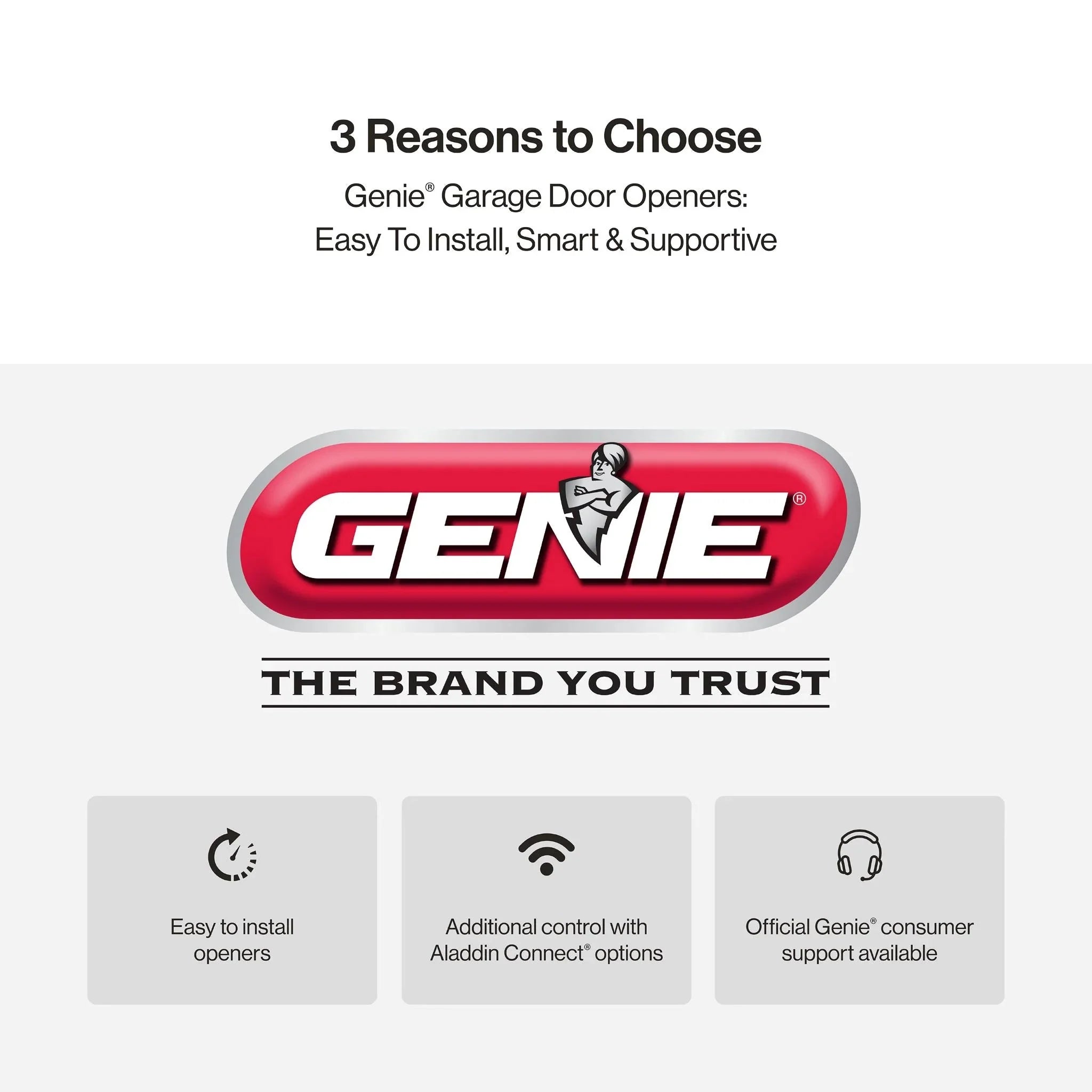 Chain Drive 750 3/4 HPc Garage Door Opener w/Battery Backup - Heavy Duty.
