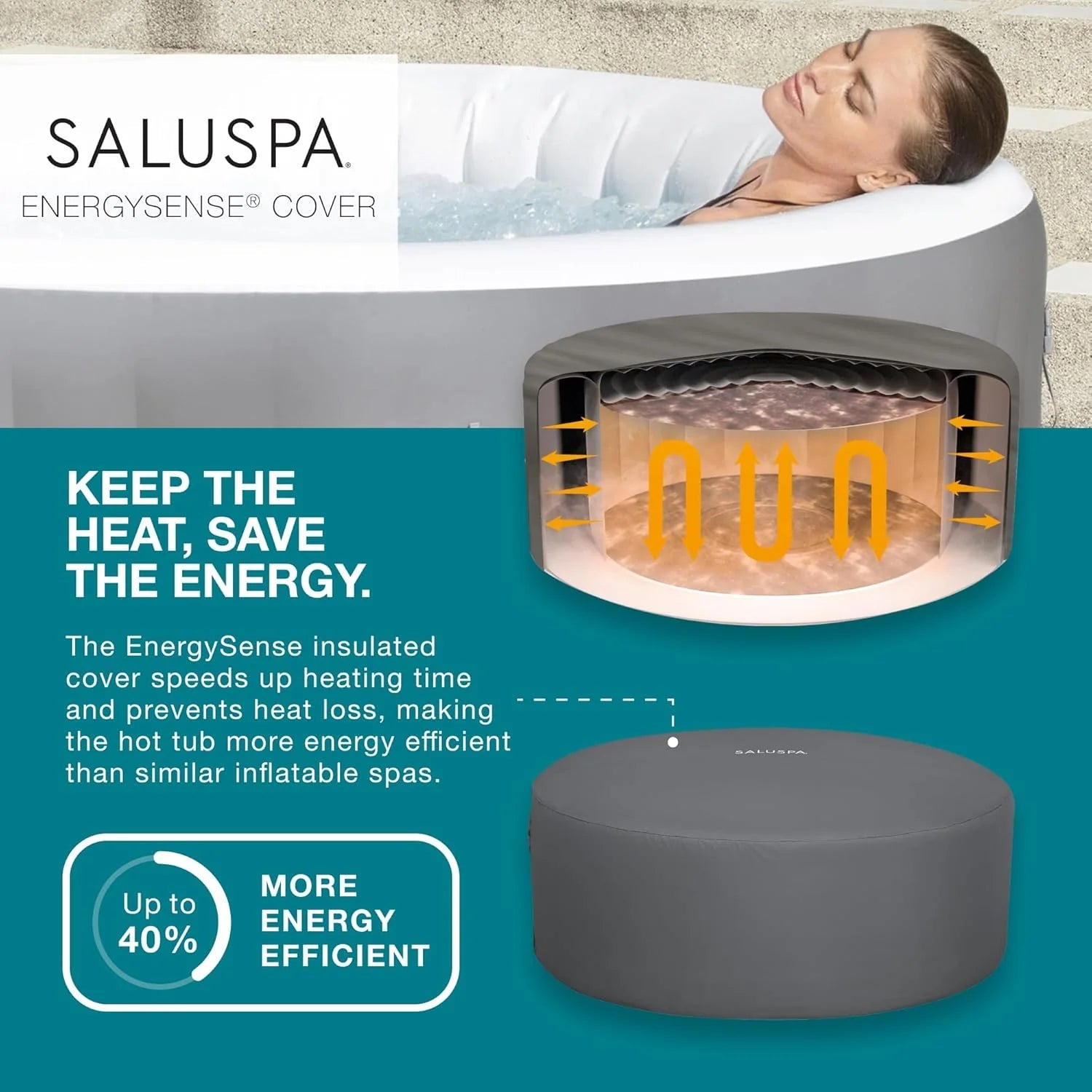 Inflatable Hot Tub Spa (71" x 26") | Portable Hot Tub with 2 Covers (1 Energy-Efficient Thermal Cover and 1 Standard Cover) | Fits Up to 2-4 Persons | Black