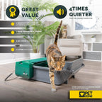 Automatic Litter Box (Self Cleaning Litter Box, Cat Litter Box with No Expensive Refills)